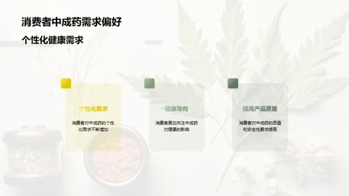 中成药市场：新策略与挑战