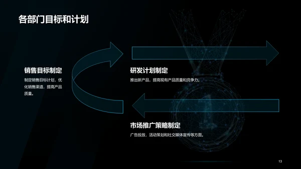 蓝色科技公司员工表彰年会发布会PPT模板