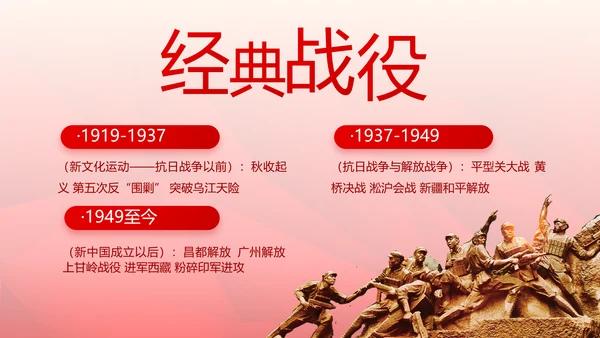 红色党支部党史学习教育工作总结动态PPT模板