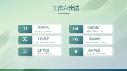 绿色清新春天春季旅游电子相册PPT