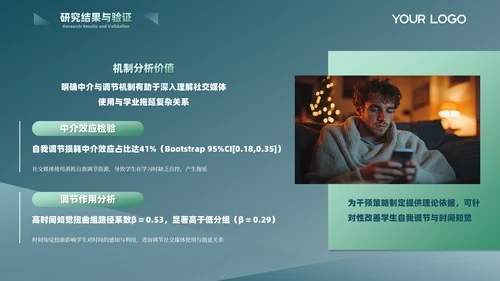 绿色简约风心理学专业答辩PPT模板