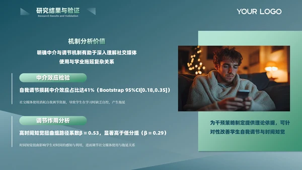绿色简约风心理学专业答辩PPT模板
