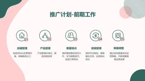 简约ins风品牌运营计划方案