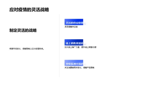 时尚行业年终总结报告