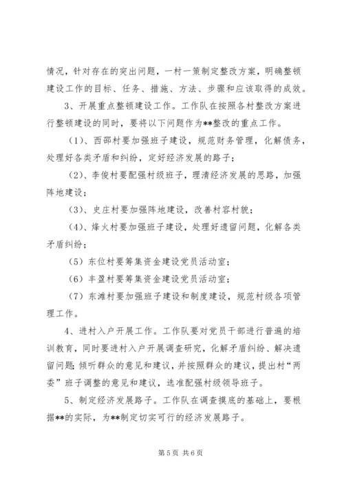 村党支部整顿意见.docx