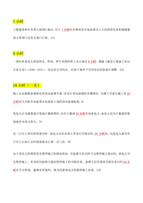 2023年二级建造师管理天数的整理.docx