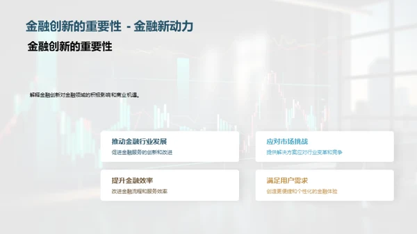 科技驱动金融创新