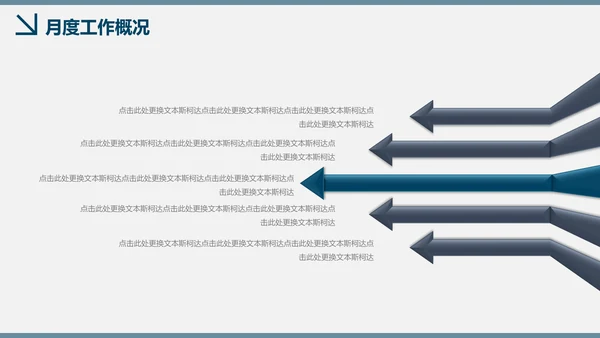 BP商业计划书创业商务项目汇报总结通用PPT