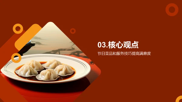 餐饮行业员工培训