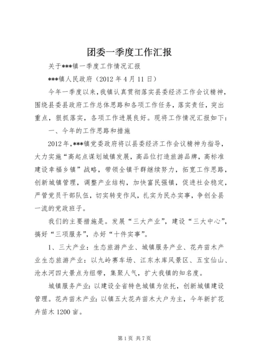 团委一季度工作汇报 (4).docx