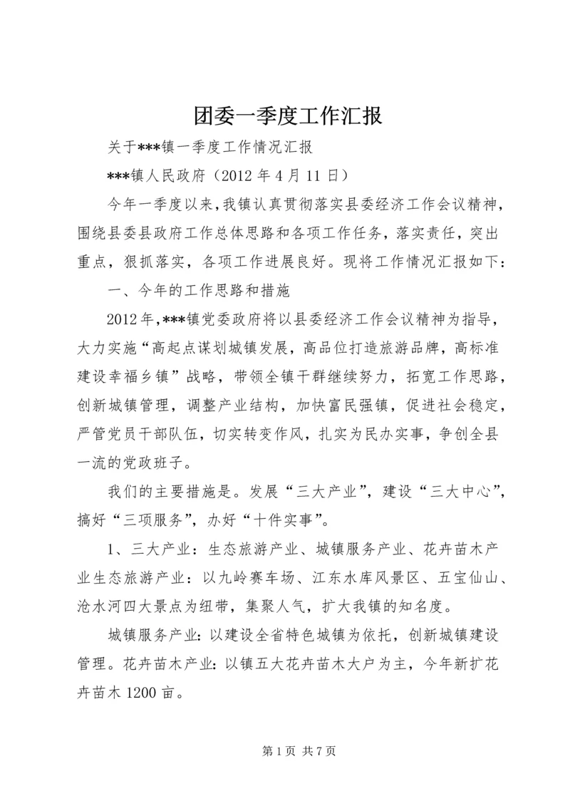 团委一季度工作汇报 (4).docx