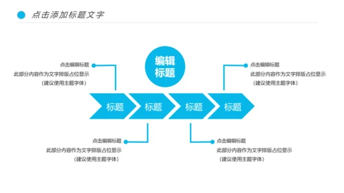 基因细胞DNA冠状病毒病毒疫苗医疗医学PPT模板
