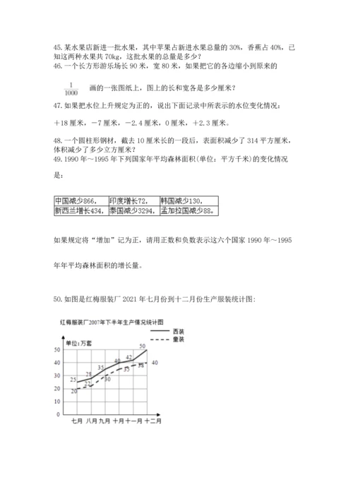 六年级小升初数学解决问题50道（研优卷）.docx