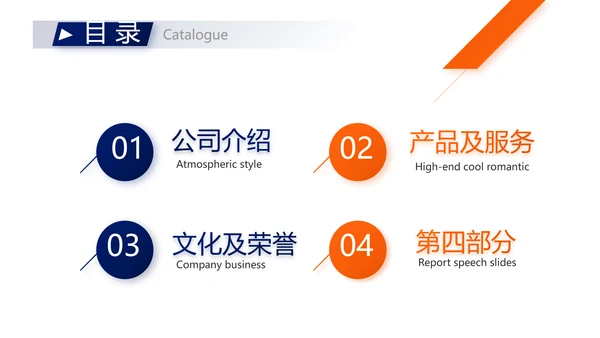 企业宣传画册公司简介产品介绍PPT