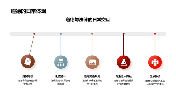 道德与法治的交织