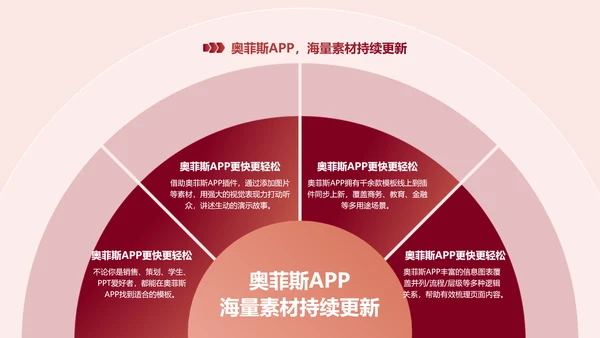 简约风红白色社团活动PPT