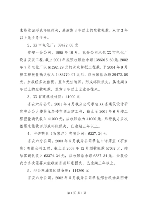 坏账损失申请报告 (2).docx