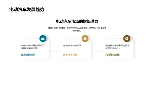 汽车金融行业全解析