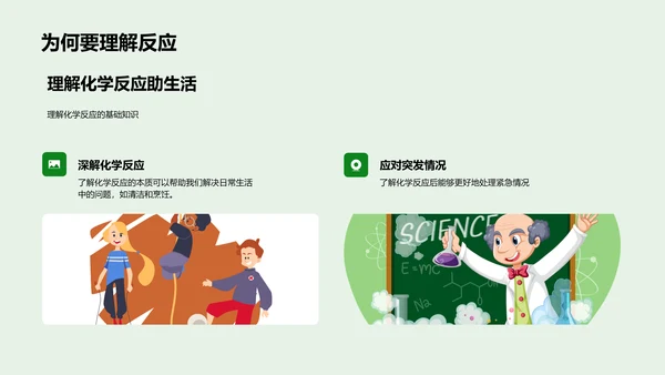 化学反应实际解析PPT模板