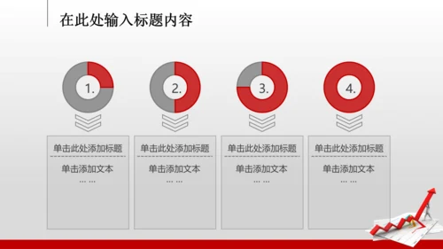 2014年业绩报告市场销售总结计划PPT