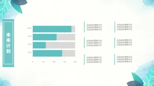 绿色叶子工作汇报通用PPT模版