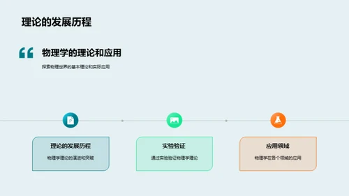 物理学探索之旅