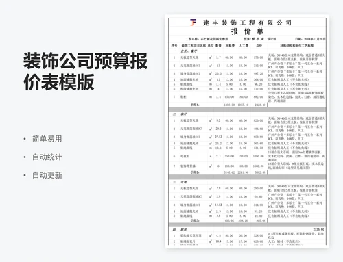 装饰公司预算报价表模版