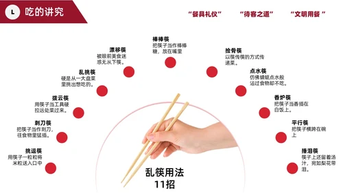 深色简约酒桌文化礼仪ppt礼仪培训