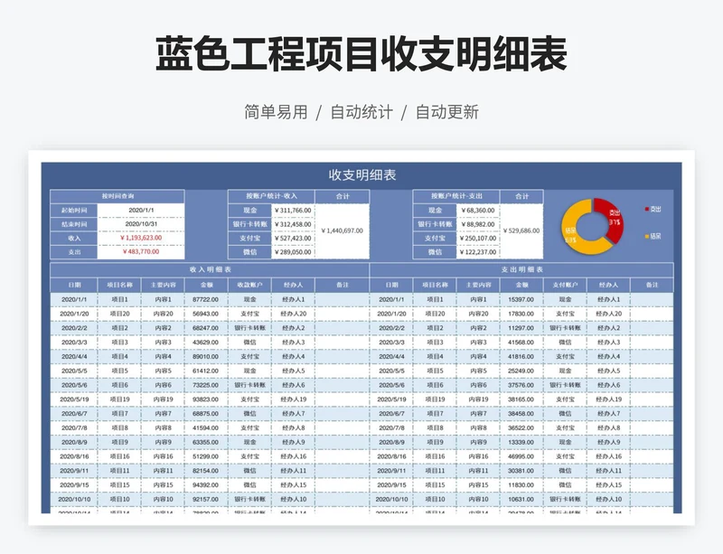 蓝色工程项目收支明细表