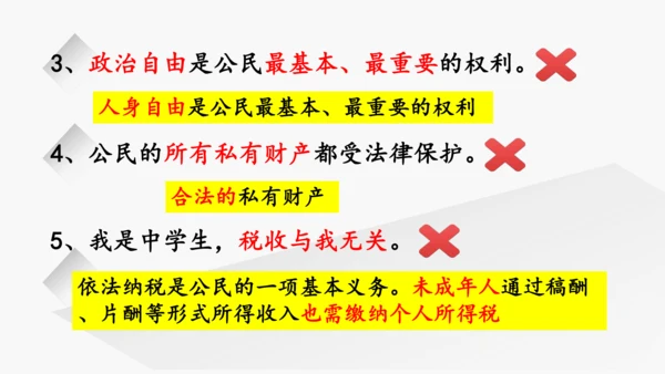 第二单元  理解权利义务  复习课件(共49张PPT)