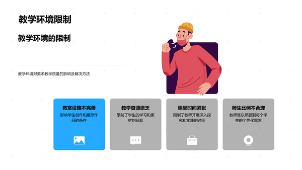 美术教学质量提升PPT模板