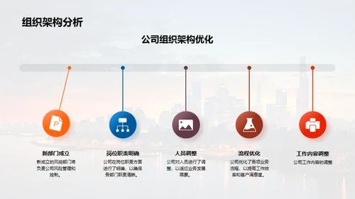 半年银行业绩回顾