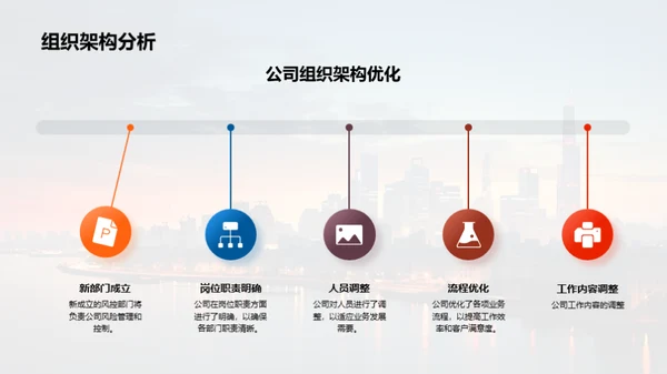 半年银行业绩回顾