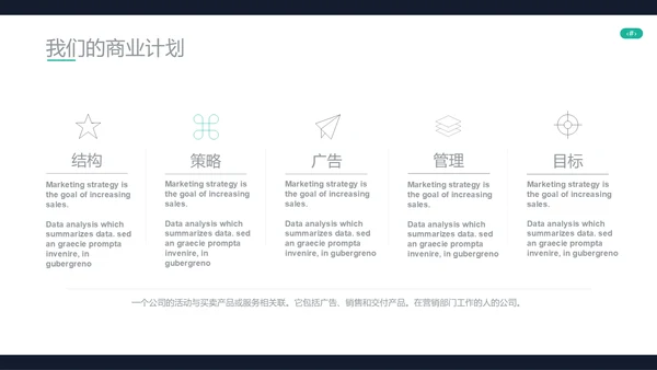 商业计划书欧美风国外企业简介模板