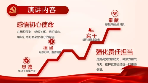 红色党建党支部政府工作报告动态PPT