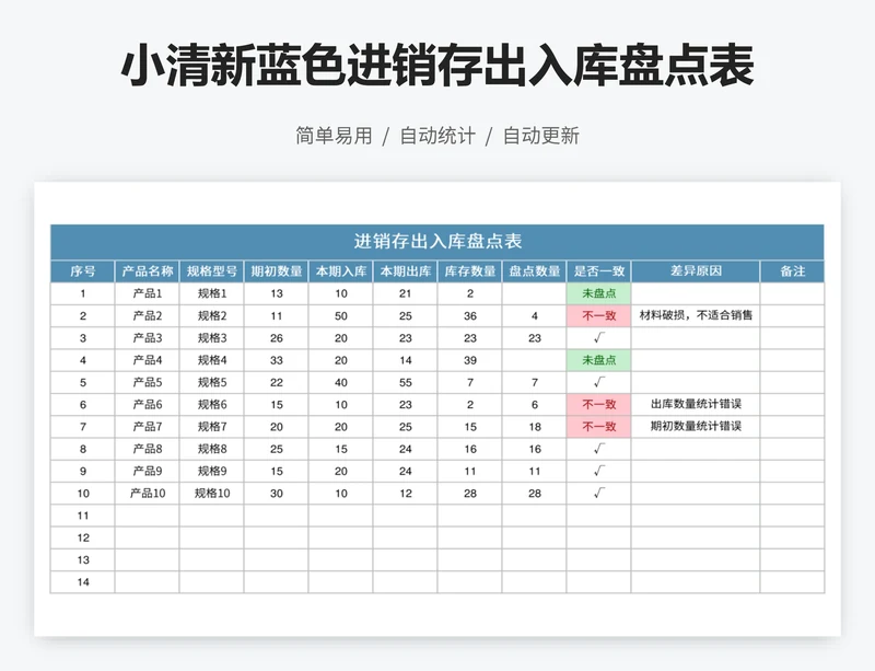 小清新蓝色进销存出入库盘点表