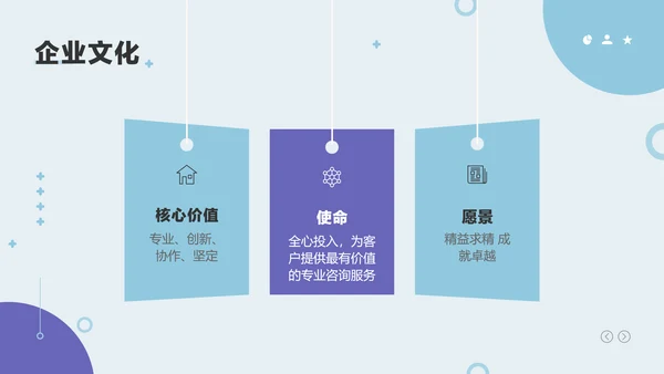 蓝色简约风咨询公司新员工入职培训PPT套装
