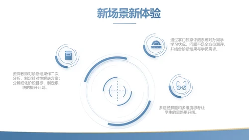 蓝色简约大方教学课程设计公开课PPT动态模板