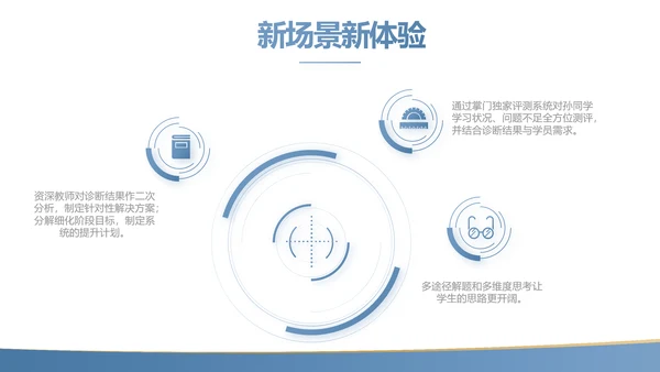 蓝色简约大方教学课程设计公开课PPT动态模板