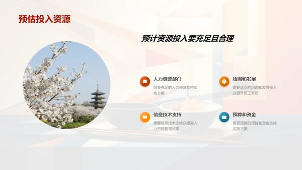 优化人力资源策略
