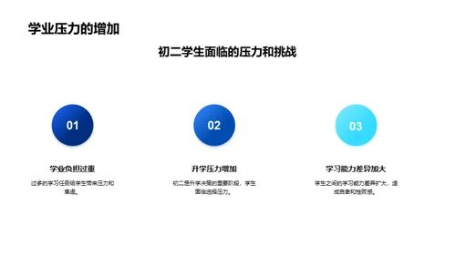 初二心理健康指南