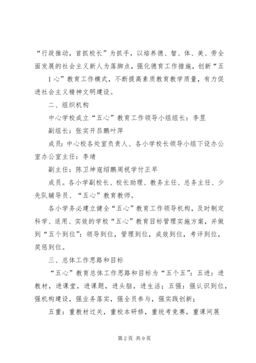 麻乍镇教育管理中心“五心”教育工作目标管理实施方案 (5).docx