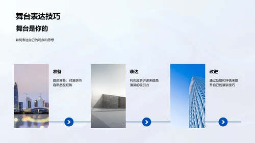 商务演讲提升训练PPT模板