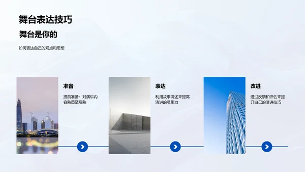 商务演讲提升训练PPT模板