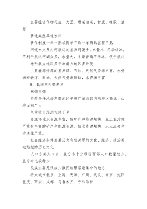 初一历史知识点总结归纳.docx