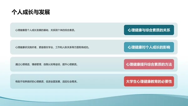 蓝色小清新大学生生心理健康PPT模板
