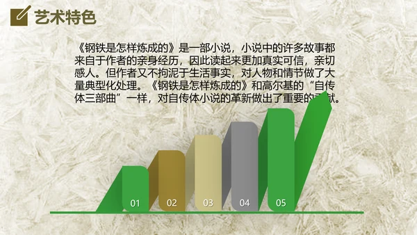 钢铁是怎么炼成的读后感通用PPT课件