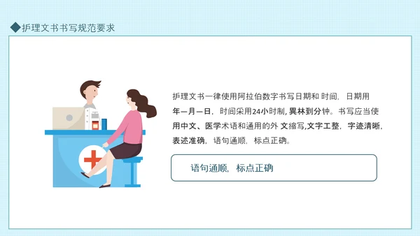 护理文书书写规范要求动态PPT模板