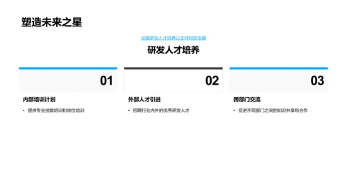 汽车科技的创新之路