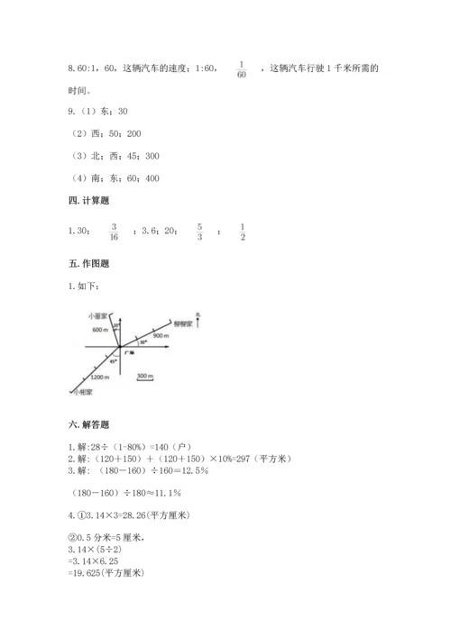 小学数学六年级上册期末测试卷精品（夺分金卷）.docx